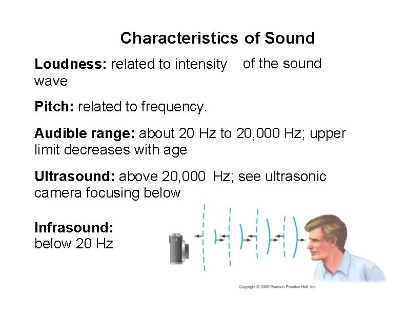 Characteristics of Sound Loudness: related to intensity wave of the sound Pitch: related to