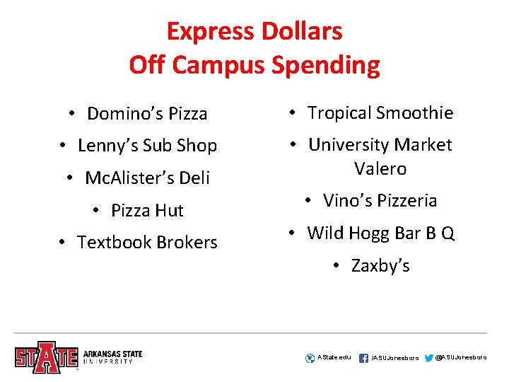 Express Dollars Off Campus Spending • Domino’s Pizza • Tropical Smoothie • Lenny’s Sub