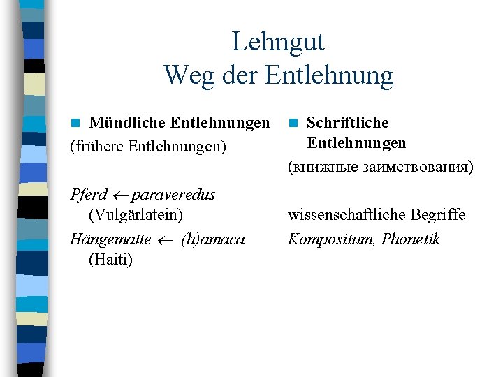 Lehngut Weg der Entlehnung Mündliche Entlehnungen (frühere Entlehnungen) Schriftliche Entlehnungen (книжные заимствования) n n