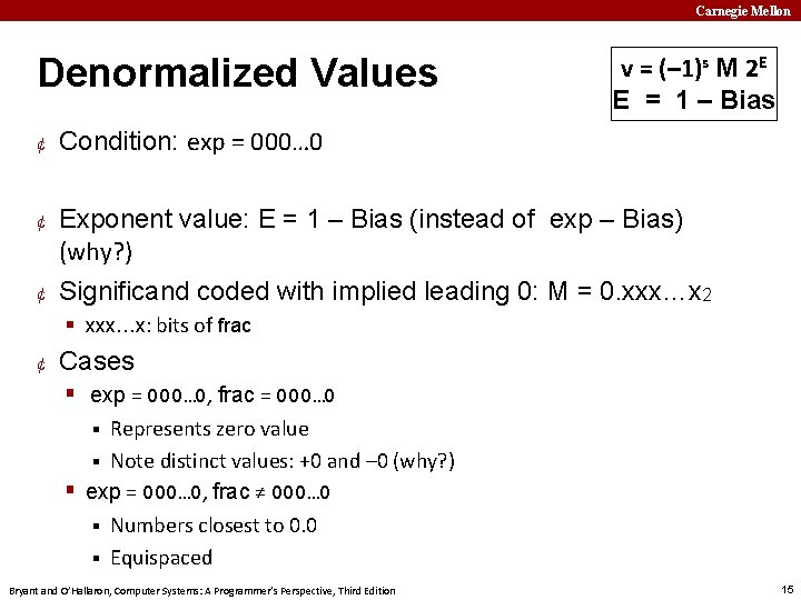 Carnegie Mellon Denormalized Values ¢ ¢ ¢ v = (– 1)s M 2 E