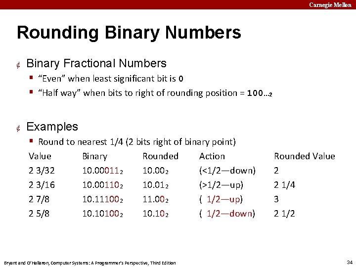 Carnegie Mellon Rounding Binary Numbers ¢ Binary Fractional Numbers § “Even” when least significant
