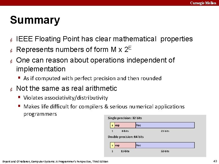 Carnegie Mellon Summary ¢ ¢ ¢ IEEE Floating Point has clear mathematical properties Represents