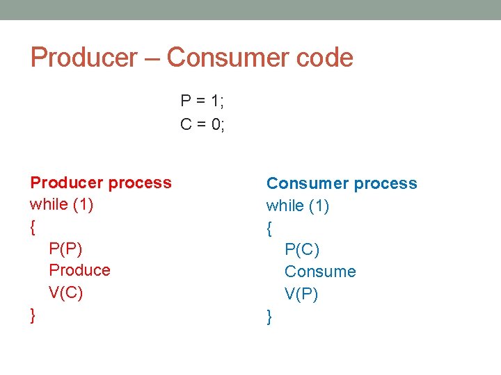 Producer – Consumer code P = 1; C = 0; Producer process while (1) Producer – Consumer code P = 1; C = 0; Producer process while (1)