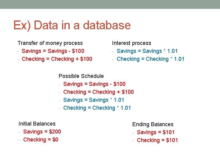 Ex) Data in a database Transfer of money process - Savings = Savings - Ex) Data in a database Transfer of money process - Savings = Savings -