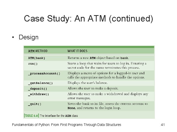 Case Study: An ATM (continued) • Design Fundamentals of Python: From First Programs Through