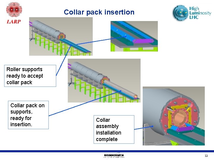 Collar pack insertion Roller supports ready to accept collar pack Collar pack on supports,