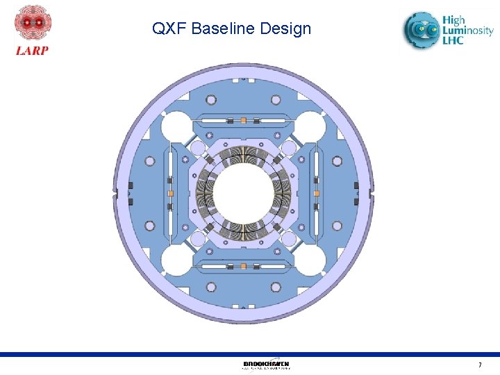 QXF Baseline Design 7 