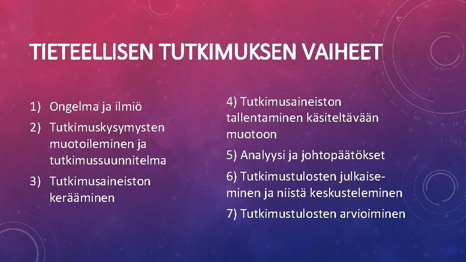 TIETEELLISEN TUTKIMUKSEN VAIHEET 1) Ongelma ja ilmiö 2) Tutkimuskysymysten muotoileminen ja tutkimussuunnitelma 3) Tutkimusaineiston