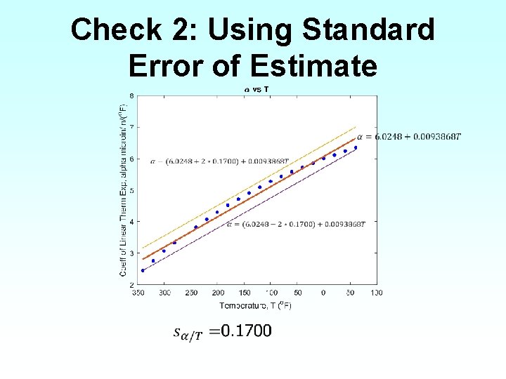 Check 2: Using Standard Error of Estimate 
