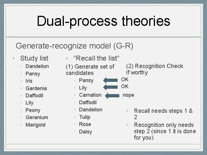 Dual-process theories Generate-recognize model (G-R) • Study list • • • Dandelion Pansy Iris