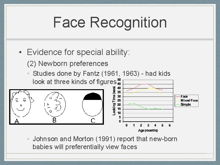 Face Recognition • Evidence for special ability: (2) Newborn preferences • Studies done by