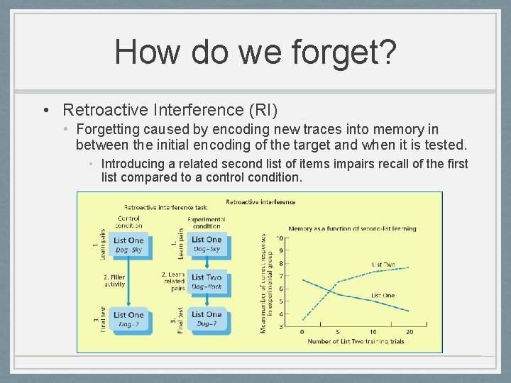 How do we forget? • Retroactive Interference (RI) • Forgetting caused by encoding new