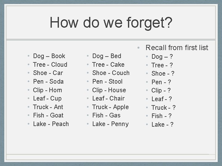 How do we forget? • Recall from first list • • • Dog –