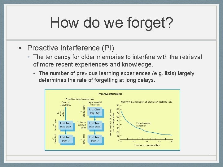 How do we forget? • Proactive Interference (PI) • The tendency for older memories