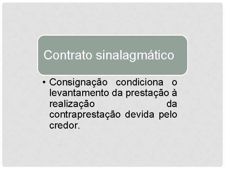 Contrato sinalagmático • Consignação condiciona o levantamento da prestação à realização da contraprestação devida