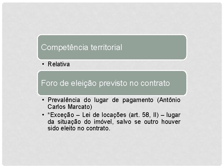 Competência territorial • Relativa Foro de eleição previsto no contrato • Prevalência do lugar