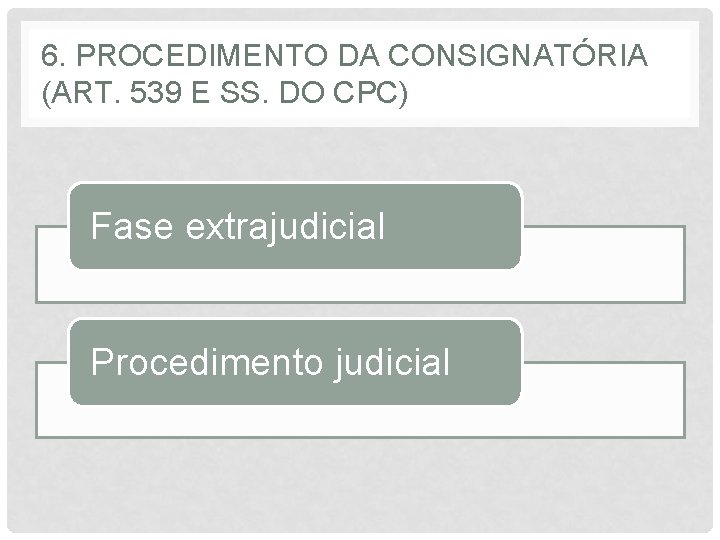 6. PROCEDIMENTO DA CONSIGNATÓRIA (ART. 539 E SS. DO CPC) Fase extrajudicial Procedimento judicial