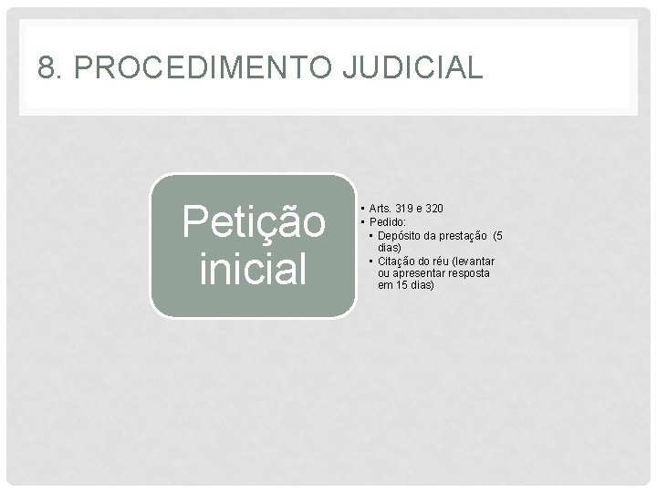 8. PROCEDIMENTO JUDICIAL Petição inicial • Arts. 319 e 320 • Pedido: • Depósito