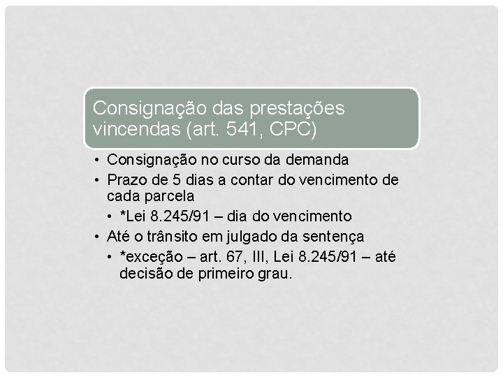 Consignação das prestações vincendas (art. 541, CPC) • Consignação no curso da demanda •