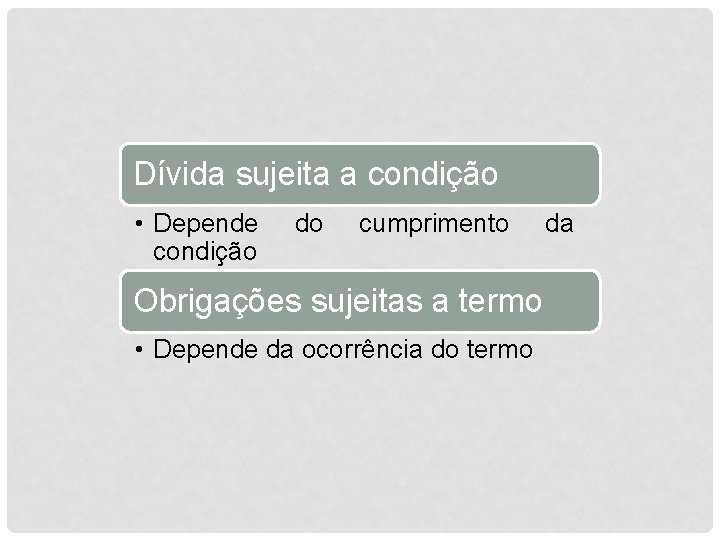 Dívida sujeita a condição • Depende condição do cumprimento Obrigações sujeitas a termo •