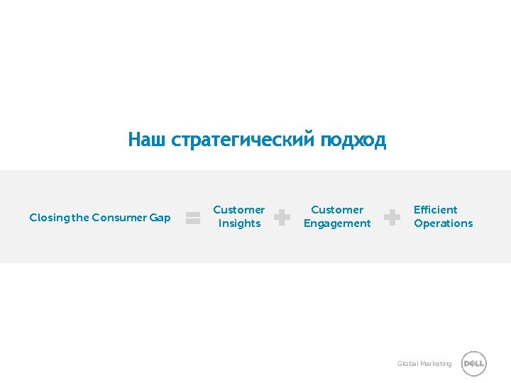 Наш стратегический подход Closing the Consumer Gap Customer Insights Customer Engagement Efficient Operations Global