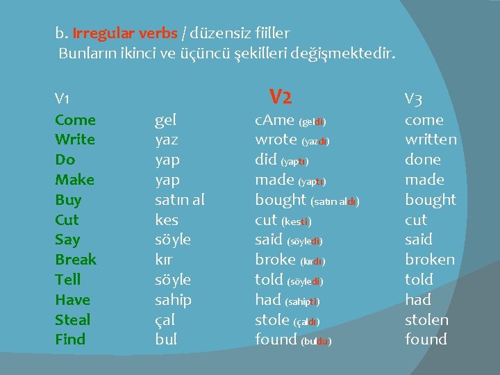 b. Irregular verbs / düzensiz fiiller Bunların ikinci ve üçüncü şekilleri değişmektedir. V 1