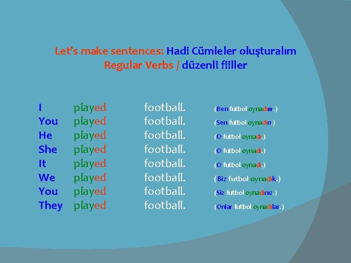 Let’s make sentences: Hadi Cümleler oluşturalım Regular Verbs / düzenli fiiller I You He