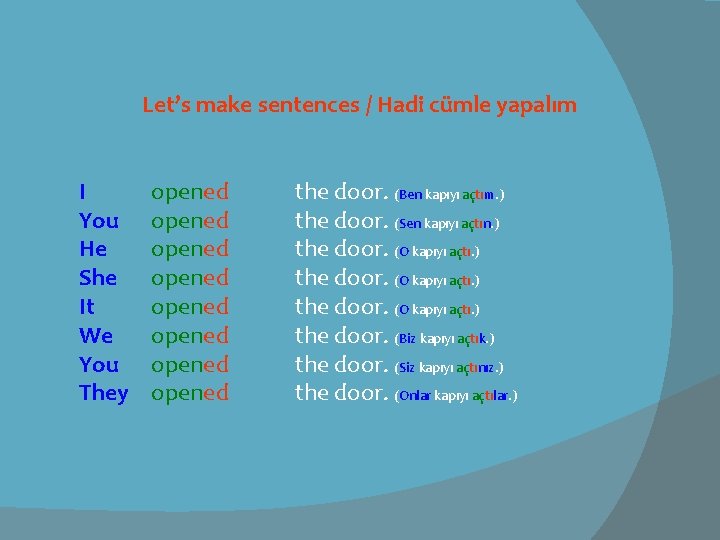 Let’s make sentences / Hadi cümle yapalım I You He She It We You