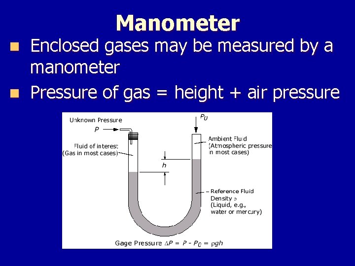 Manometer Enclosed gases may be measured by a manometer n Pressure of gas =