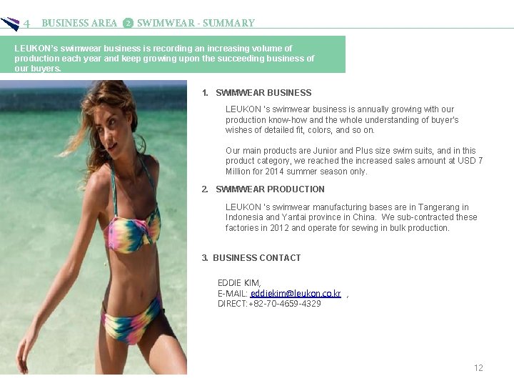 4 BUSINESS AREA ❷ SWIMWEAR - SUMMARY LEUKON’s swimwear business is recording an increasing