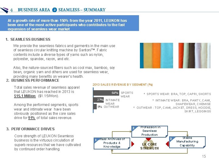 4 BUSINESS AREA ❸ SEAMLESS – SUMMARY At a growth rate of more than