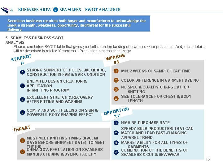 4 BUSINESS AREA ❸ SEAMLESS – SWOT ANALYSYS Seamless business requires both buyer and