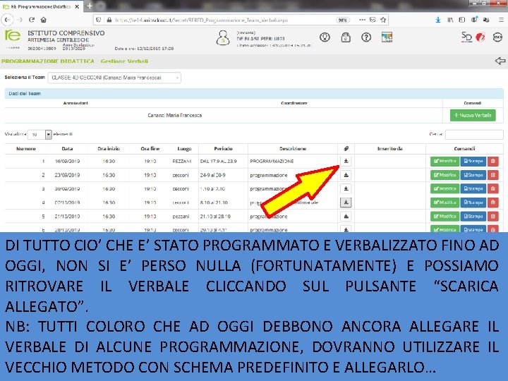 DI TUTTO CIO’ CHE E’ STATO PROGRAMMATO E VERBALIZZATO FINO AD OGGI, NON SI