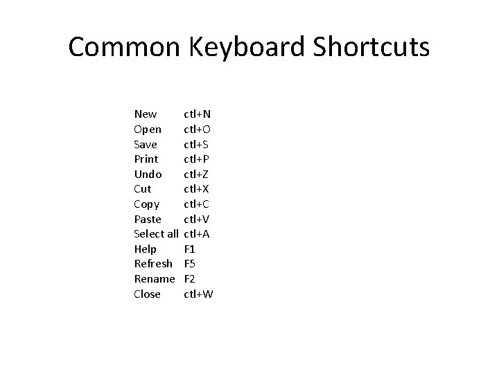 Common Keyboard Shortcuts New Open Save Print Undo Cut Copy Paste Select all Help