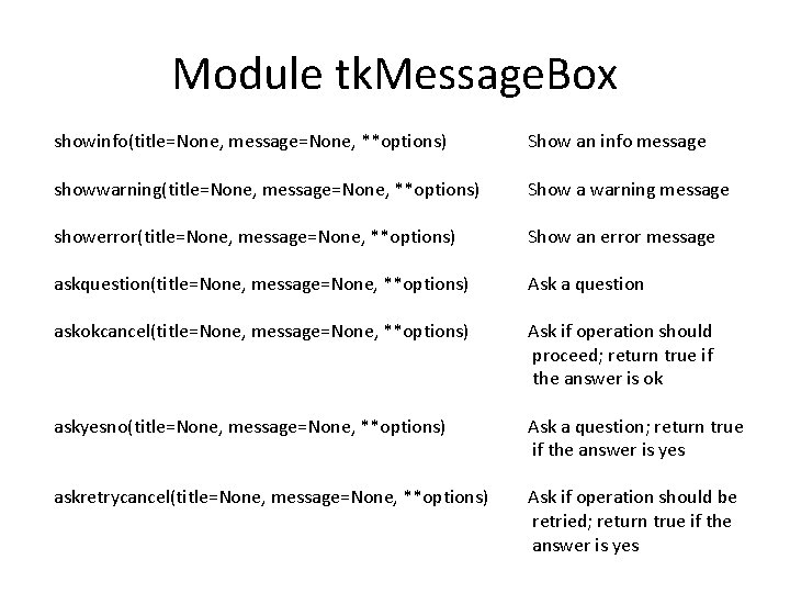 Module tk. Message. Box showinfo(title=None, message=None, **options) Show an info message showwarning(title=None, message=None, **options)