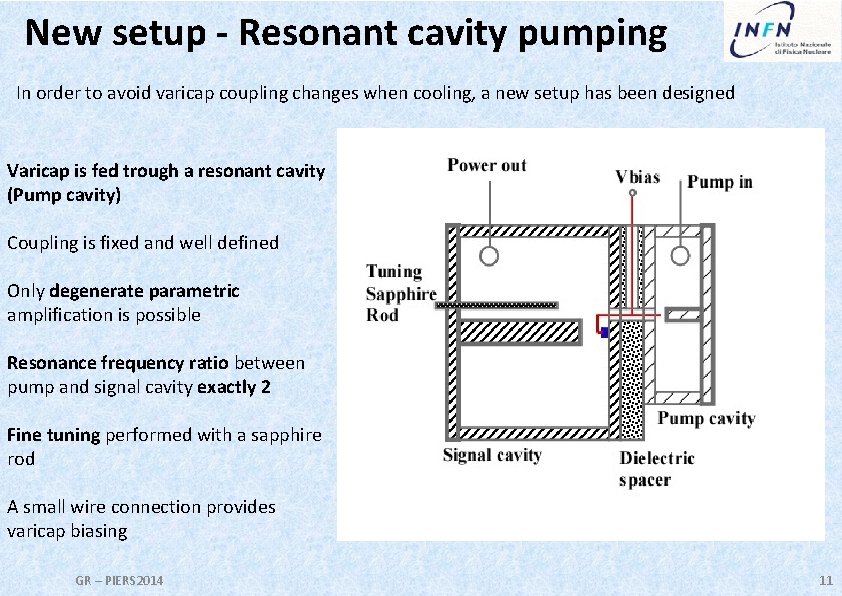 New setup - Resonant cavity pumping In order to avoid varicap coupling changes when