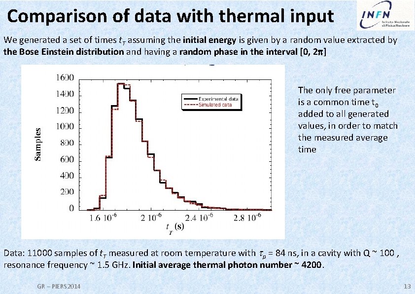 Comparison of data with thermal input We generated a set of times t. T