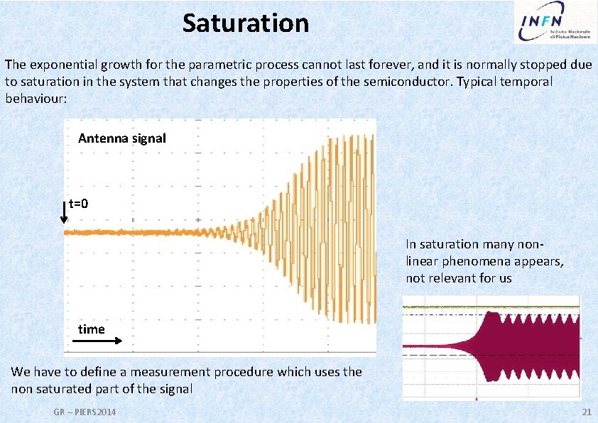 Saturation The exponential growth for the parametric process cannot last forever, and it is