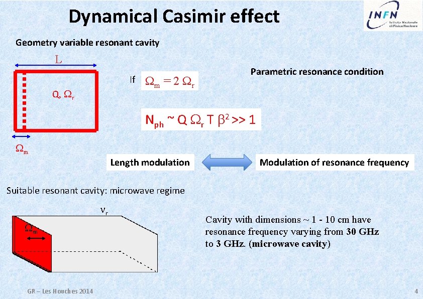 Dynamical Casimir effect Geometry variable resonant cavity L If Q, Wr Wm = 2