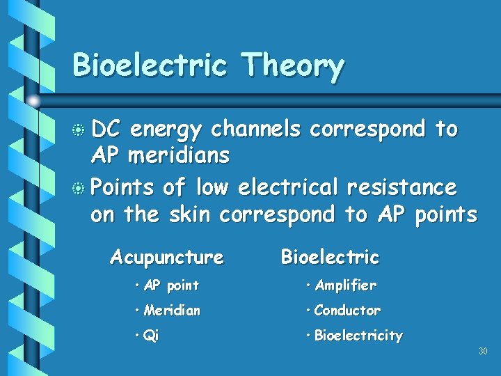 Bioelectric Theory b DC energy channels correspond to AP meridians b Points of low Bioelectric Theory b DC energy channels correspond to AP meridians b Points of low