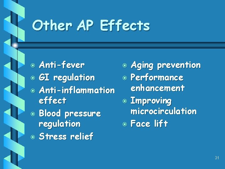 Other AP Effects b b b Anti-fever GI regulation Anti-inflammation effect Blood pressure regulation Other AP Effects b b b Anti-fever GI regulation Anti-inflammation effect Blood pressure regulation