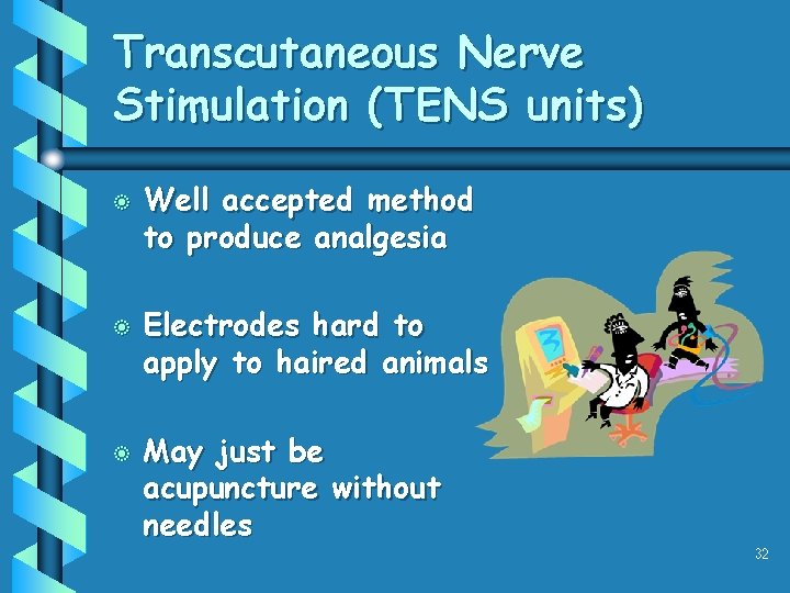 Transcutaneous Nerve Stimulation (TENS units) b b b Well accepted method to produce analgesia Transcutaneous Nerve Stimulation (TENS units) b b b Well accepted method to produce analgesia