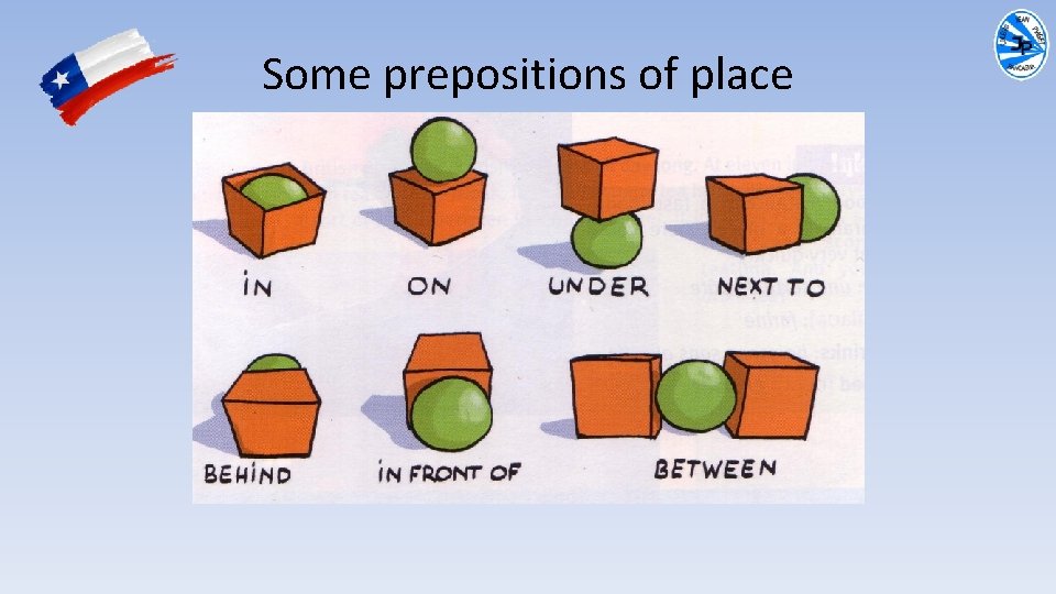 Some prepositions of place 