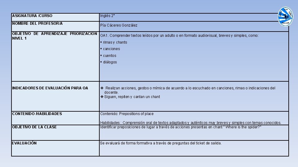 ASIGNATURA /CURSO Inglés 2° NOMBRE DEL PROFESOR/A Pía Cáceres González OBJETIVO DE APRENDIZAJE PRIORIZACIÓN