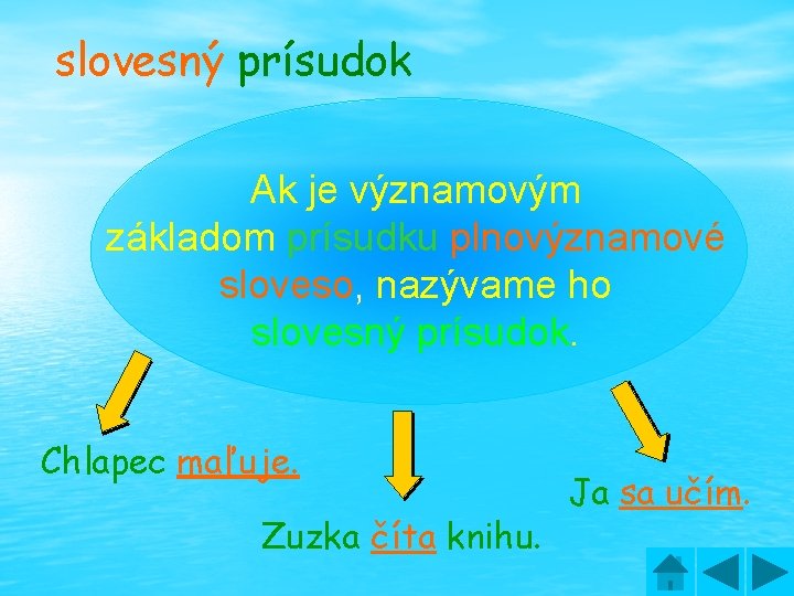 slovesný prísudok Ak je významovým základom prísudku plnovýznamové sloveso, nazývame ho slovesný prísudok. Chlapec