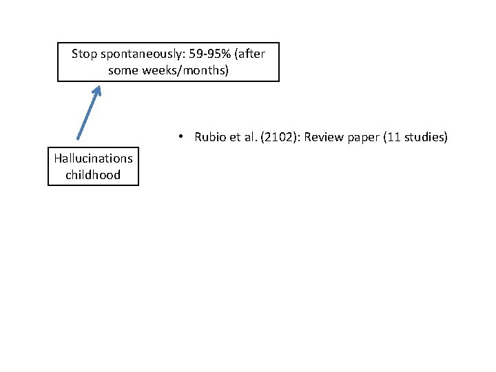 Stop spontaneously: 59 -95% (after some weeks/months) • Rubio et al. (2102): Review paper
