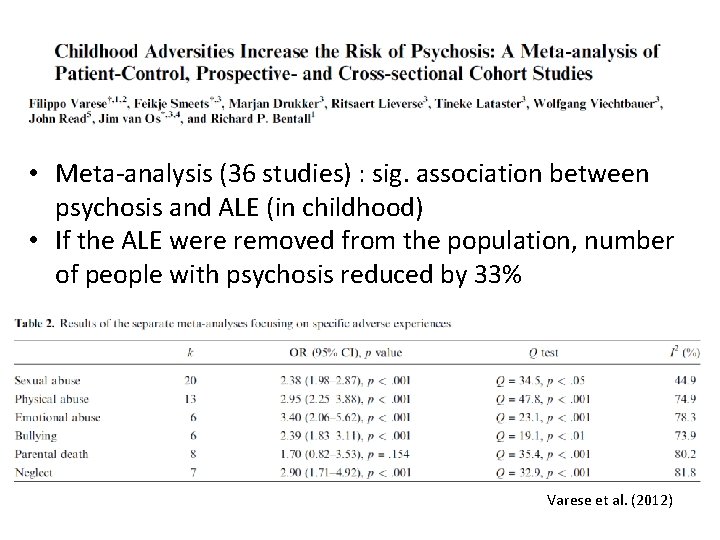  • Meta-analysis (36 studies) : sig. association between psychosis and ALE (in childhood)
