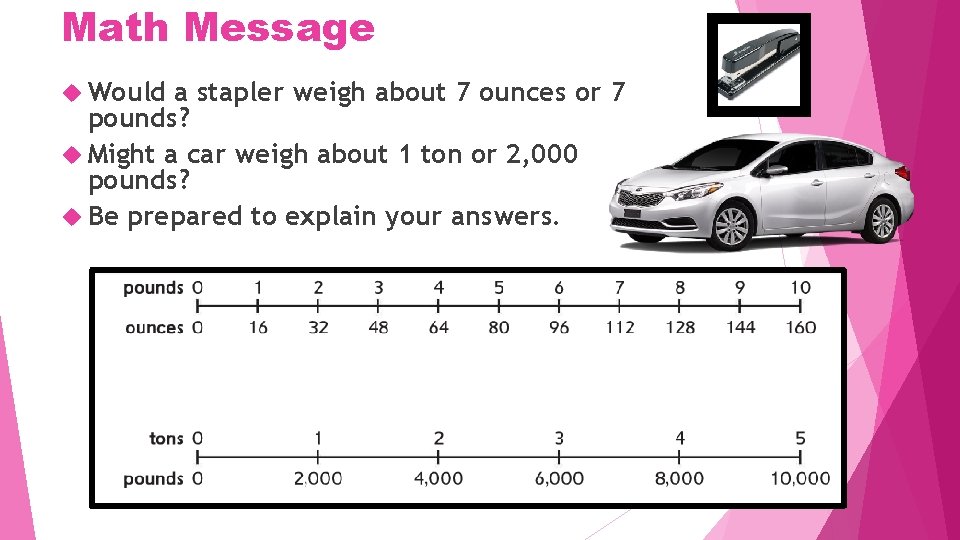 Math Message Would a stapler weigh about 7 ounces or 7 pounds? Might a
