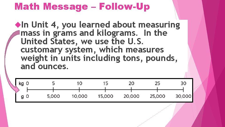 Math Message – Follow-Up In Unit 4, you learned about measuring mass in grams