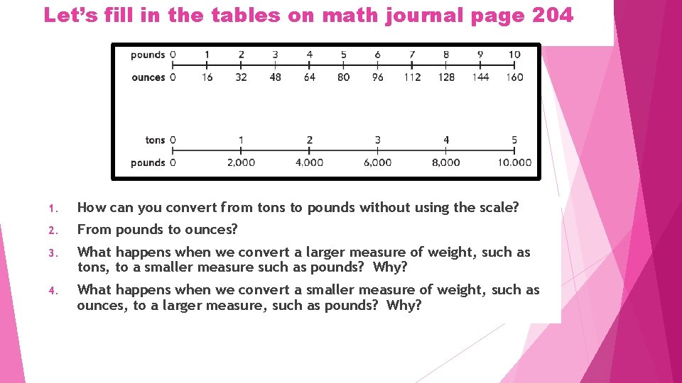 Let’s fill in the tables on math journal page 204 1. How can you